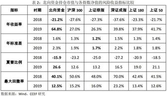 煽动的反义词是什么呢