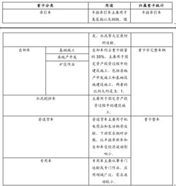 重卡市场分析报告 2017 2023年中国重卡市场深度研究与发展趋势研究报告 中国产业研究报告网 