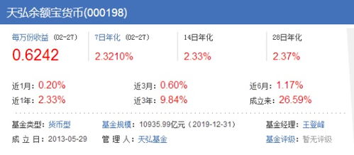 大学生，想学投资。觉得股票难度大，所以想先试着接触基金这一块。 求大神指教，讲一讲基金的基本原理