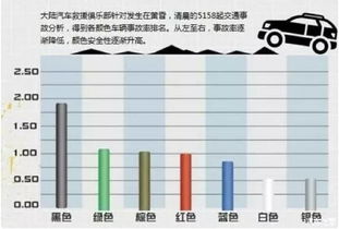 字体格式对查重准确性的影响研究