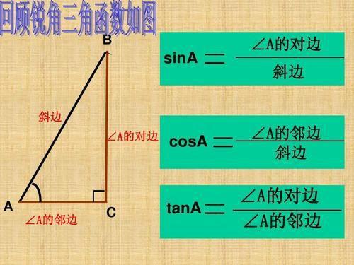 sin cos tan度数公式对比邻是什么