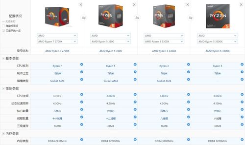 怎么选cpu，cpu选购原则