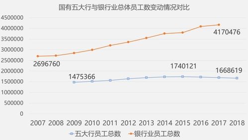 民生银行港股绩后下跌4%，上半年净利同比下降3.49%，二季度面临短期压力