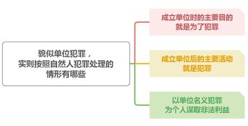 如何确定公司犯罪中责任人员的范围