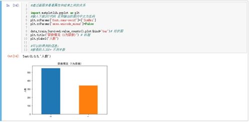 学习大数据平台的队名 数据分析队名 CSDN 