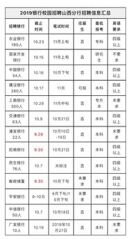 2000年大专都有什么专业,2000年广西大学函授专科都有什么专业(图1)