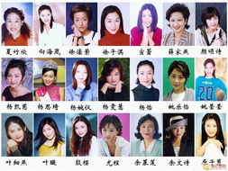 TVB演员表,有照片 可能还不算完整,欢迎补充