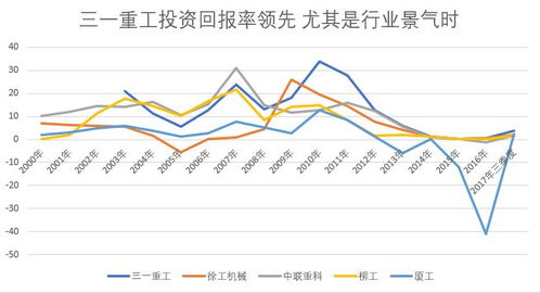 港股三一国际和国内三一重工什么关系