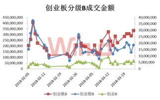 投资基金会跌停吗? 跌停在怎么办?