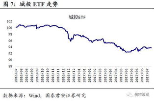 转债与其基础股票之间有什么关系？什么是转债的转换价值？