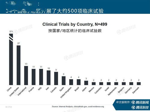 有关新冠疫情的深度报道（关于新冠疫情的新闻简要） 第1张