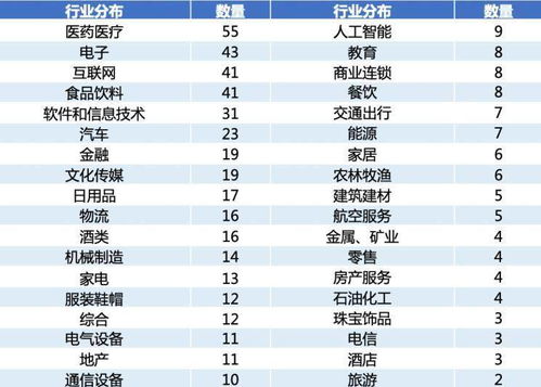 2020中国品牌500强发布 华为蝉联榜首