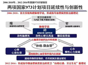 中医脉络学研究为心脑血管病防治提供新路径