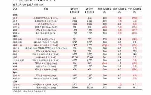 商标转让价格一般多少钱 81个相关价格表