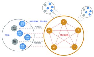 BTY币是什么-btfinance币