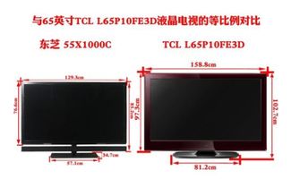 电视机尺寸怎么算(电视机英寸怎么算)