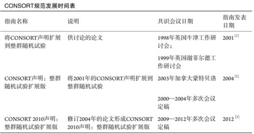 试验质量汇报材料范文;edta标准溶液的配制和标定实验报告结果讨论与注意事项？