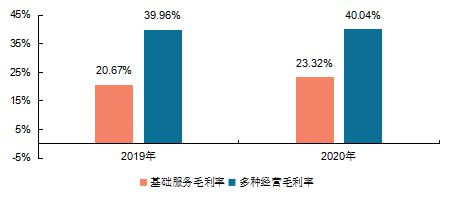 查重服务大揭秘：哪个高校提供最佳查重支持？