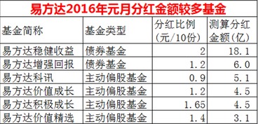 能帮我分析一支股票不