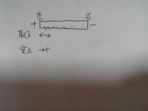 我买的600139明天会怎么走