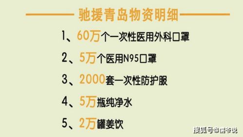 捐抗疫物资驰援青岛吉林,爱情事业双低谷的黄晓明,值得大家点赞