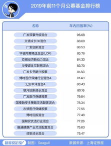 转赠股票怎么体现利润？谁也没得到钱，钱到哪去了？