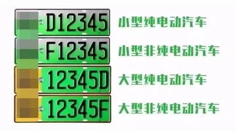 车选号牌一般选什么数字