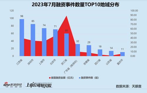 浙江新能投资价值高吗