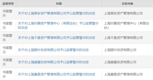 新手请教 打新股的问题，t-2上海10000.深圳5000的意思是说，比如新股价格是3块，是不是只