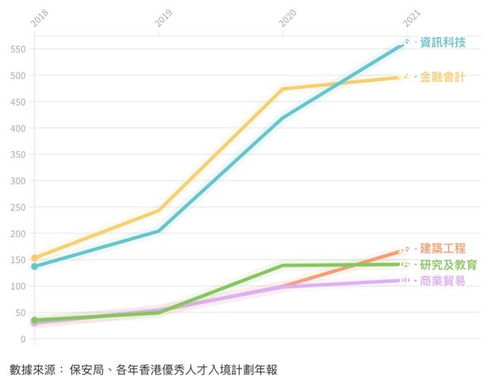 蕾奥规划主力资金连续净流入3日，总计净流入3424.53万元