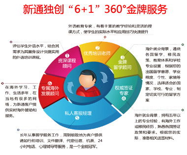 新通国际留学咨询，深圳留学中介十大排名