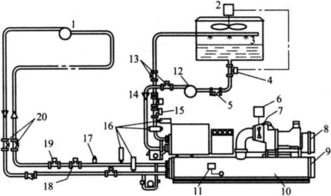 环冷机工作原理视频(环冷机结构图)