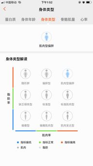 华为智能体脂秤WiFi版 穿衣显瘦脱衣有肉并不难