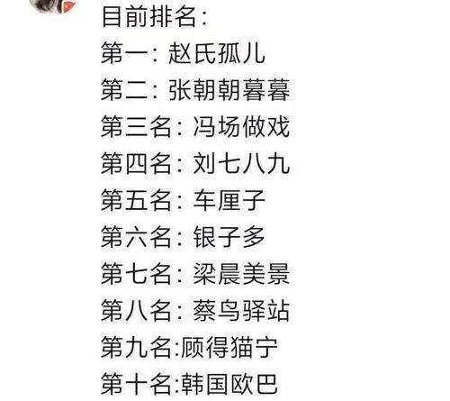 起名大赛濮阳家长不甘落后,爸爸的名字也是亮点