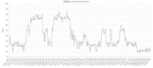 比特币暴跌的背后,BTC或将进入下跌趋势行情