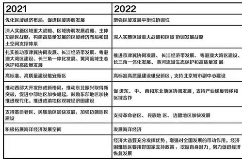 修路征地协调工作总结