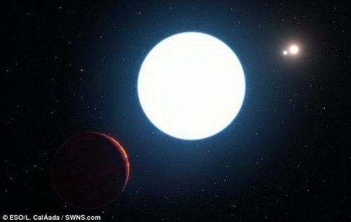 超越塔图因星球 340光年外行星天空中有三颗太阳