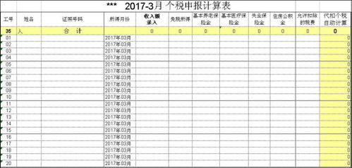 亲们，大家都对个人所得税系统熟悉的吗，个税明细申报表已经提交，已扣款，但是为什么系统没有成功呢