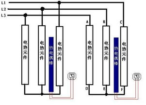 请问怎么样接三相接线 