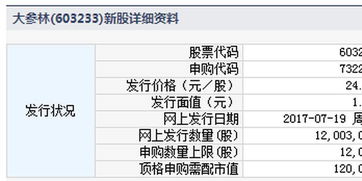 新申购股票大约什么时候上市