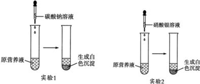 2. 相同质量的钠、镁、铝分别与足量的盐酸充分反映，生成氢气的质量比是多少?