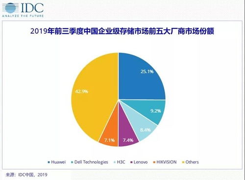 模式识别的发展潜力