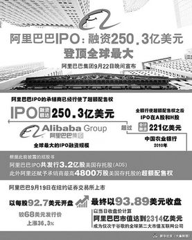 马云中国首富1500亿人民币，联想控股总资产2200亿人民币，华为也是2千多亿，马云可以买下大半个