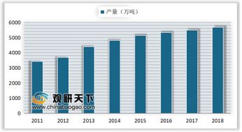 长江有色：整体活跃度一般，18日铝价下跌