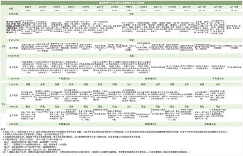 合理高三文科学习时间计划 信息图文欣赏 信息村 K0w0m Com