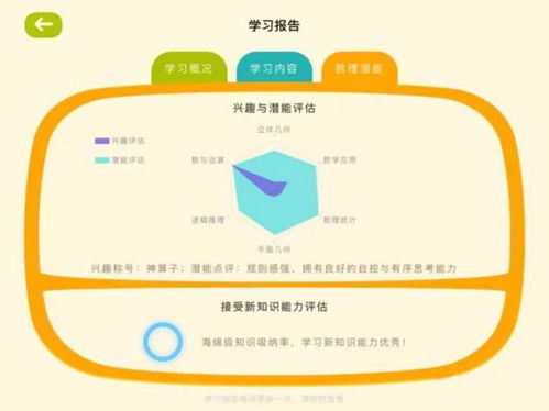 这里竟然开了个数学游乐场 到底怎么玩