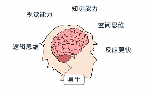 女生哪里最敏感 万万没想到是这里