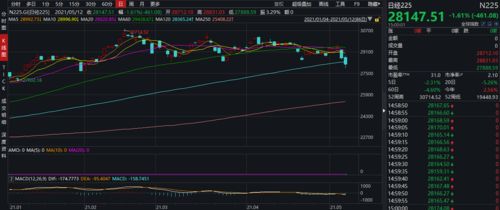 谁能介绍几支和日笨低震、核辐射有关的股票？