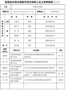 思政教育研究生毕业论文