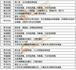 以旧换新销售经营首饰按什么征收增值税 以旧换新销售金银首饰增值税的税率